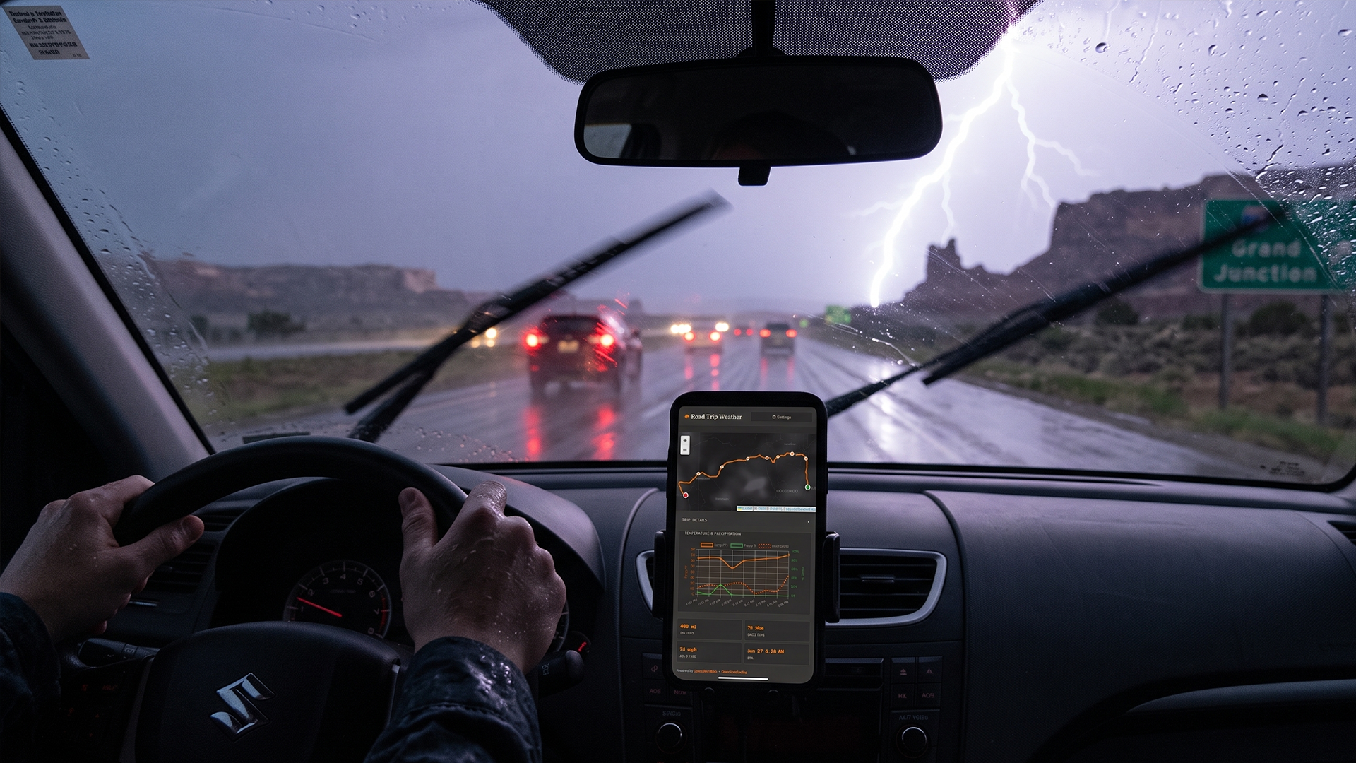 Road Trip Weather Preview